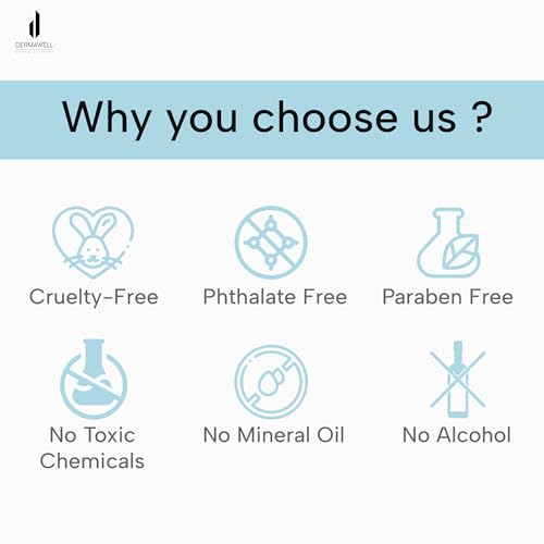 DERMAWELL Crafted By Experts Hair Repair Masque Blue Algae Floralux | Strengths Hair | Reduces Fizzy Ness | Hair Soft And Smooth | For Unisex (Pack Of 1, 200gram)